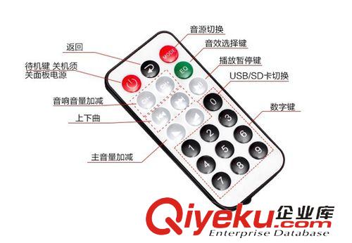 精品推薦 汽車低音炮遙控器 高品質低價低音炮遙控器 熱銷供應原始圖片2