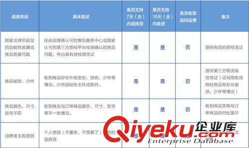 臺式電腦配件  電腦配件批發 dvd刻錄機臺式內置小光驅批發 電腦配件臺式刻錄機原始圖片2