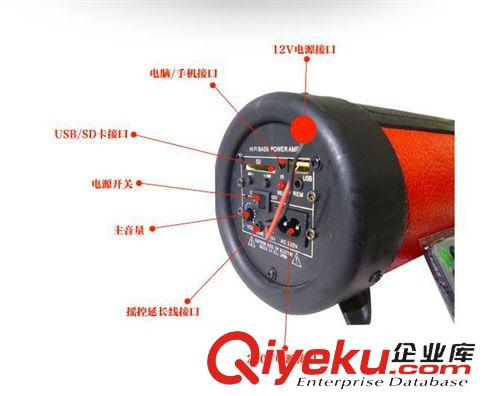 汽車低音炮 4寸有源圓筒12V/220V汽車低音炮車載摩托車音響低音炮電腦音箱原始圖片2