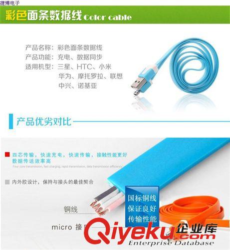 USB產品 三星蘋果小米安卓手機小面條USB電腦數據線 v8 i4 5代充電線原始圖片3