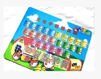 鼠標(biāo)墊 筆記本臺(tái)式機(jī)鼠標(biāo)墊 五筆字根 個(gè)性卡通字根墊 電腦鼠標(biāo)墊原始圖片2