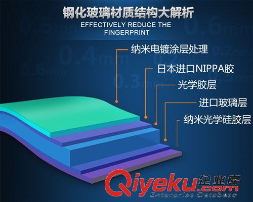 蘋(píng)果/手機(jī)套/手機(jī)殼 三星Galaxy S5鋼化玻璃膜 三星s5手機(jī)高清貼膜 鋼化玻璃保護(hù)貼膜