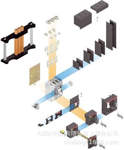 斷路器類產(chǎn)品 ABB Tmax系列塑殼斷路器附件AUX-C 1Q1SY-Cabled 250V;10064993