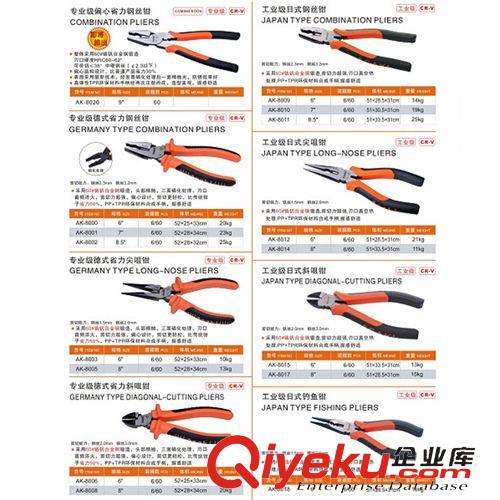 五金手動工具類 新品上市 專業(yè)級美式廣式尖嘴鉗 多功能尖嘴鉗 手動工具 廠家直銷