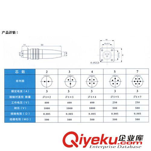工業(yè)航空插頭 【賽普供應(yīng)】XS系列防潮航空插座插頭圓形2芯連接器SP-XS12-3原始圖片2