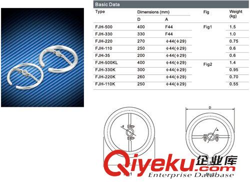 五金金具 【賽普供應】均壓屏蔽環(huán)FJP 主體為鋁制件 其余為熱鍍鋅鋼制件原始圖片3