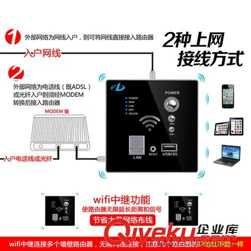 插座 家庭弱電箱多媒體智能信息箱無線AP面板 wifi86型墻壁AP路由插座