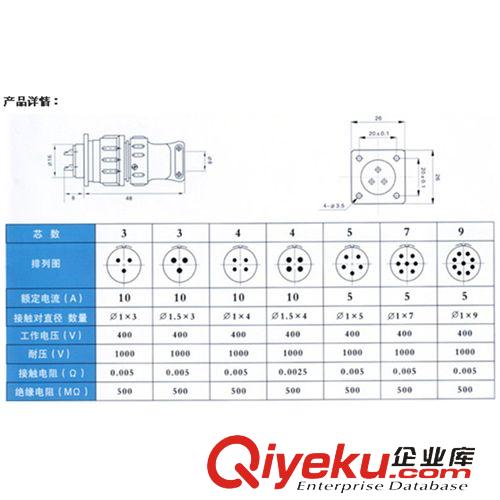 工業(yè)航空插頭 【賽普供應(yīng)】CX系列防潮航空插座插頭圓形3芯連接器SP-CX16-1原始圖片2