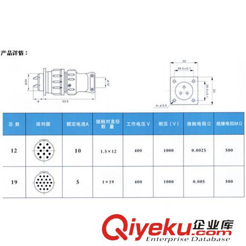 工業(yè)航空插頭 【廠家供應】CX系列防潮防水航空插座插頭圓形連接器SP-CX24-1原始圖片2