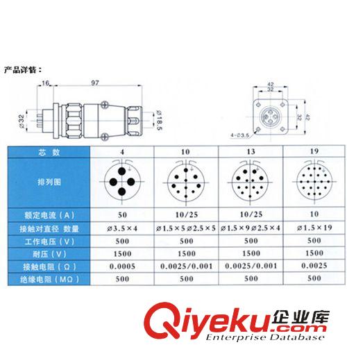 工業(yè)航空插頭 【推薦】YD系列防潮防水航空插座插頭圓形4芯連接器接插件YD32-4