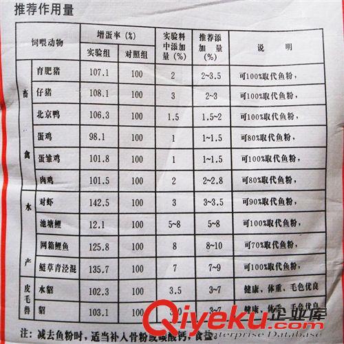 維生素添加劑系列 畜禽牛羊飼料添加劑  50%啤酒酵母粉 25kg/袋