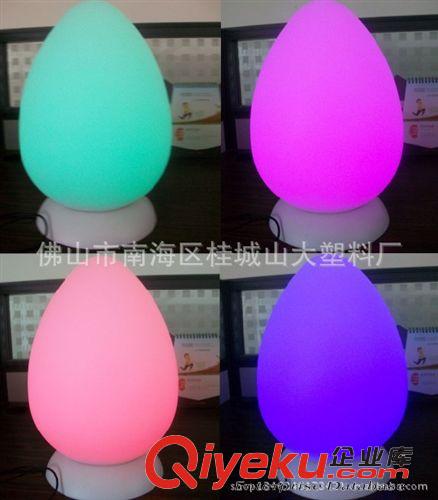 戶外燈箱，滾塑燈罩 LED七彩遙控發(fā)光小夜燈360蛋形 廠價(jià)直銷 對(duì)外滾塑加工吸塑加工原始圖片3