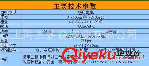 高壓清洗機 高壓清洗機 HPI-4040 廠家直銷 低價銷售