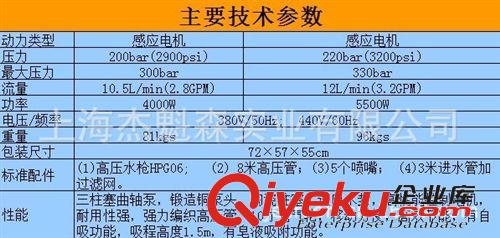 高壓清洗機 高壓清洗機RM4000CMR 廠家直銷 低價銷售