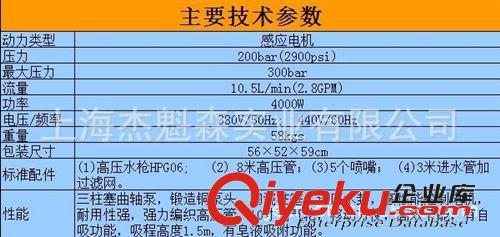 高壓清洗機(jī) 高壓清洗機(jī)RM1800BMR3 廠家直銷 低價(jià)銷售