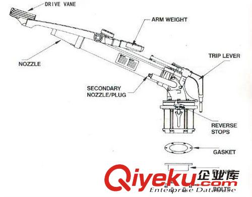 卷盤(pán)式噴灌機(jī)配件 JP75-300卷盤(pán)式噴灌機(jī)配件 噴灌機(jī)噴槍 NELSON尼爾森SR75大噴槍原始圖片2