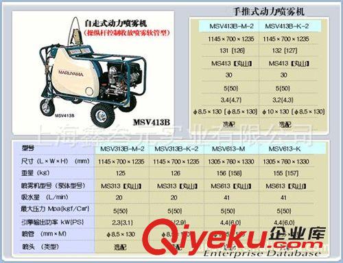 丸山 自走式機動噴霧機、丸山噴粉打藥機價格，吸水式大功率打藥機