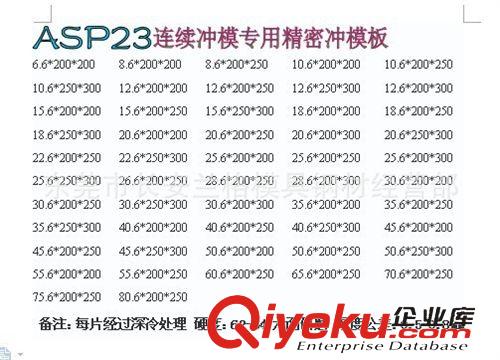 蘭格--沖子料(熟料） 蘭格代理瑞典一勝百ASP23硬質合金 東莞沖壓用ASP-23硬質合金