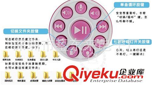 玩具錄音機(jī)芯 實(shí)力廠家研發(fā) 錄音塑膠公仔 新奇故事講學(xué)公仔 環(huán)保出口