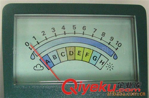 土壤分析計(jì)類 進(jìn)口植物光照、濕度計(jì) 指針式濕度計(jì)光照計(jì) 農(nóng)業(yè)土壤分析計(jì)