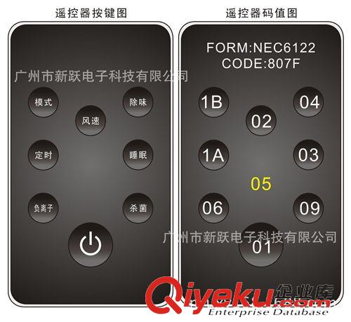 {zx1}品上貨 廣州廠家 9鍵遙控器 高質(zhì)量遙控器 小家電器配件