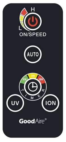 空氣凈化器遙控器 廠家批發 家用空氣凈化器遙控器 紅外空氣過濾器遙控器
