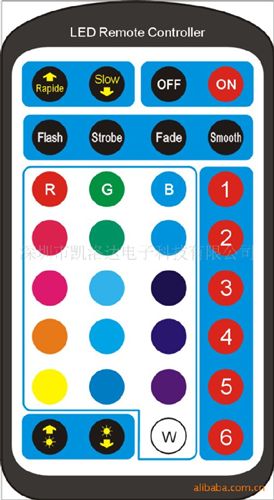 LED燈遙控器 LED燈控遙控器/遙控器/RGB遙控器/超薄遙控器/深圳遙控器廠家
