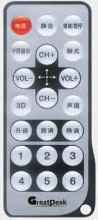 數(shù)碼相機遙控器 智能家電遙控器 LED燈條遙控器  超薄遙控器 深圳遙控器 廠家原始圖片3