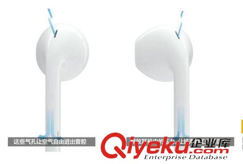 耳機(jī) 廠(chǎng)家直銷(xiāo) 蘋(píng)果5/蘋(píng)果5S手機(jī)耳機(jī) iPhone5代線(xiàn)控耳機(jī) 耳機(jī)批發(fā)原始圖片2