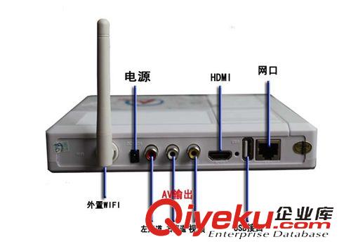 高清网络播放器 赛维特厂家批发S6/网络电视机顶盒/智能云电视盒/IPTV网络播放器