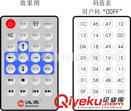 數碼相框系列 音響遙控器高品質廠家直銷原始圖片3