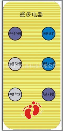 空氣凈化器系列 足浴盆遙控器高品質供貨穩定交貨期快