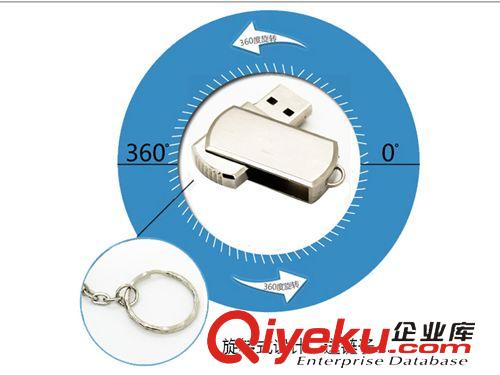 內存卡 U盤 zpu盤  個性創意小胖子 4g 迷你可愛U盤4G高速防水優盤原始圖片3