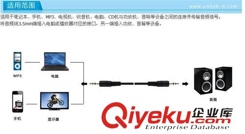 數(shù)據(jù)線 批發(fā) 3.5立體聲音頻線 公對公對錄線3.0粗1米5 MP3電腦功放音箱線原始圖片3