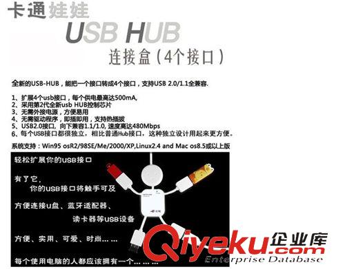 視頻音頻線材 可愛小人形USB 2.0分線器 一拖四集線器 電腦HUB USB分線器分支