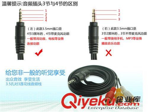視頻音頻線材 3.5公頭轉(zhuǎn)3蓮花頭公線 音頻視頻1分3AV線電視輸出一分三蓮花線原始圖片2