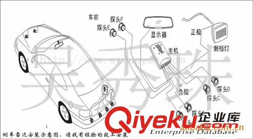 車載倒車?yán)走_(dá) 倒車?yán)走_(dá)LED顯示障礙物距離，倒車后視原始圖片2