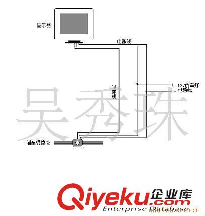 車載倒車?yán)走_(dá) 倒車?yán)走_(dá)LED顯示障礙物距離，倒車后視