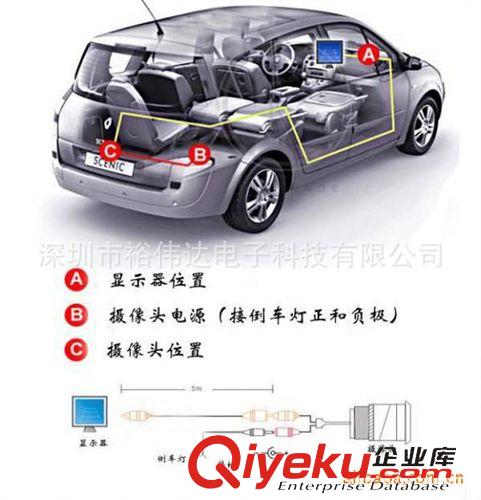 車載倒車雷達 Bi.Bi.Bi.蜂鳴聲型倒車雷達 汽車倒車雷達，倒車可視原始圖片2