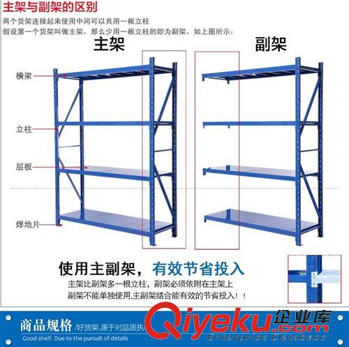 貨架 批發(fā)百納貨架倉儲置物架家用收納架儲藏室小倉庫展示超市倉儲貨架