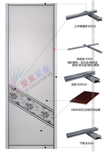 鋁合金衣柜門代工 新款皮革軟包推拉門 gd同色凹凸吸塑移門 包覆移門2651系列