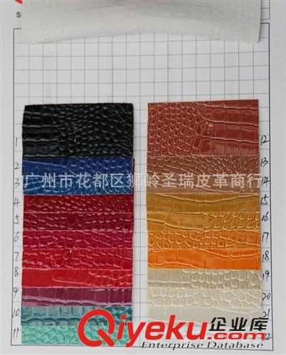 高光鱷魚紋皮革 廠家直銷批發 新款優質箱包革鱷魚紋 SR-957原始圖片2