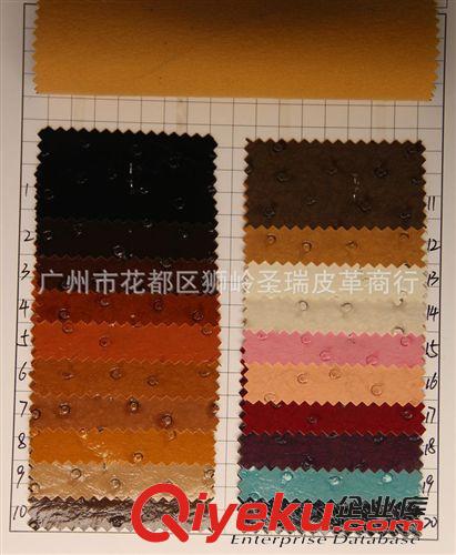 鴕鳥紋皮革 廠家直銷 環保鴕鳥紋皮革 新款家居裝飾亮面鴕鳥紋SR-2248原始圖片2