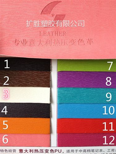 PU人造革 廠家直銷意大利熱壓PU變色革、木紋原始圖片3