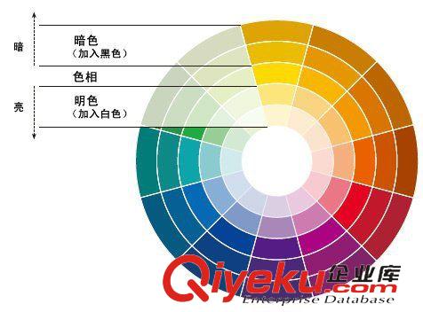 裝飾革 【廠家直銷】PVC裝飾革，軟包移門皮革，箱包沙發(fā)革，電視背景革