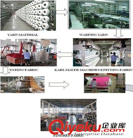 復合面料 供應條絨沙發(fā)布