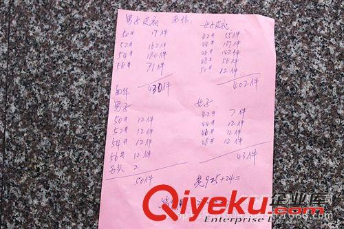 女式皮衣 外貿(mào)皮衣女式皮衣外貿(mào)庫(kù)存女士皮衣女款休閑皮衣處理清貨原始圖片3