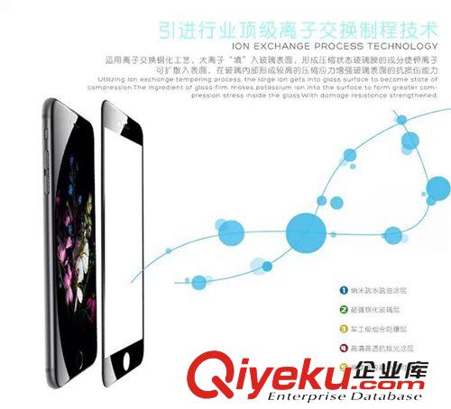 新品專區(qū) ROCK 新款iphone6 4.7寸全屏鋼化膜 蘋果6 plus5.5寸鋼化膜2.5D