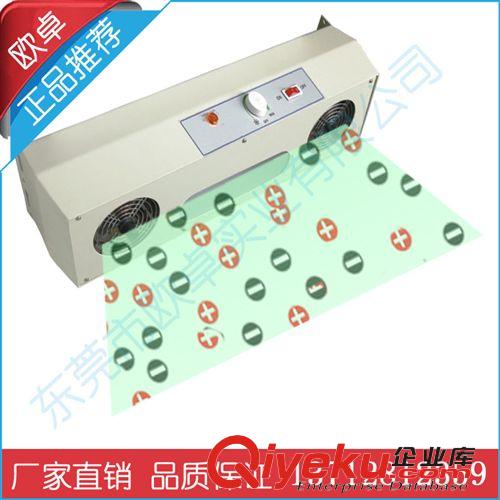 離子風(fēng)機(jī) 廠家直銷包郵 SL002 雙頭 兩頭 2頭 懸掛式 除靜電離子風(fēng)機(jī)