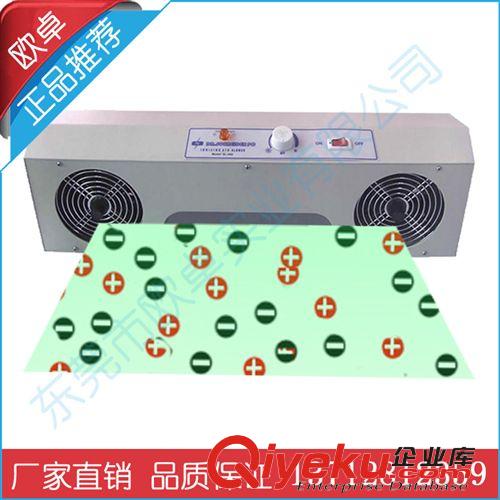 離子風(fēng)機(jī) 廠家直銷包郵 SL002 雙頭 兩頭 2頭 懸掛式 除靜電離子風(fēng)機(jī)